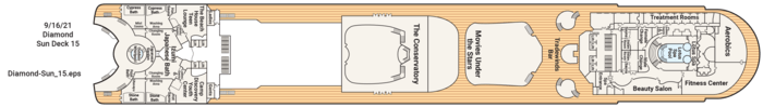 Deck 15 - Sun